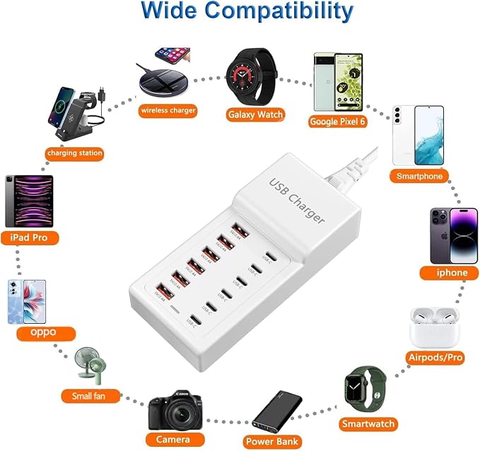 USB Charging Station, 12 Ports USB C Charger, 50W/10A MultiPort Charging Block - Image 2