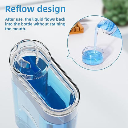 3Piece Laundry Detergent Dispenser Organizer - Image 3