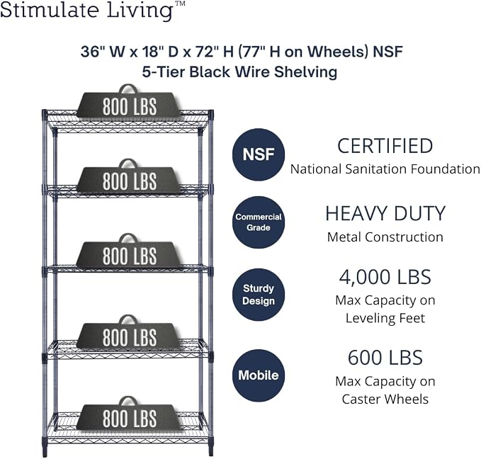 36"x18"x72" Prime Heavy Duty Black 5-Tier Wire Shelving NSF 4000 LBS MAX - Image 3