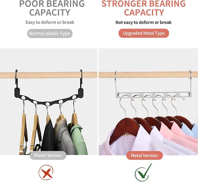 Space Saving Hangers for Clothes, 10 Pack Hanger Organizer Space Saver - Image 2