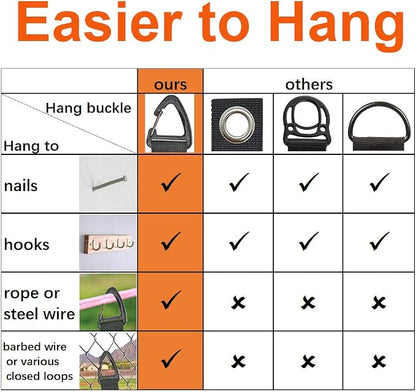 Extension Cord Organizer, Garage Organization and Storage, 16-Inch Heavy Duty - Image 2