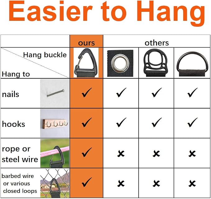 ZTSXLLIM Extension Cord Holder Organizer, Hose Hanger - Image 2