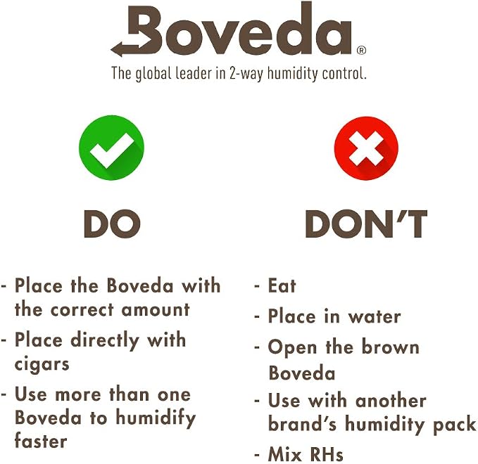 Boveda 69% Two-Way Humidity Control Pack - Image 7
