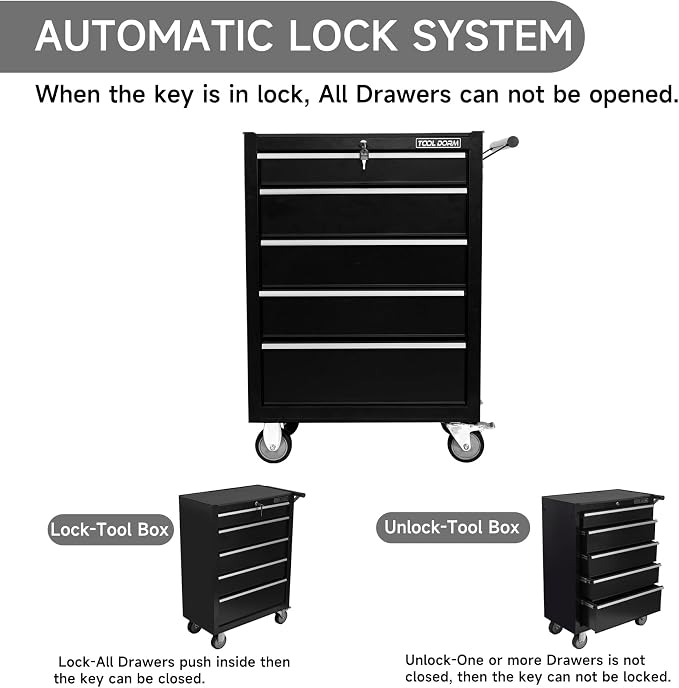 5-Drawer Rolling Tool Chest - Image 5