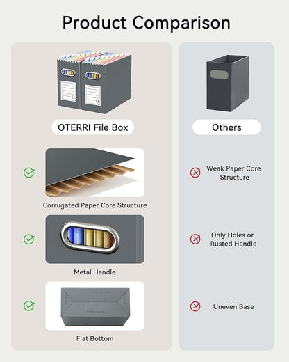 Portable Collapsible Cardboard File Box - Image 4