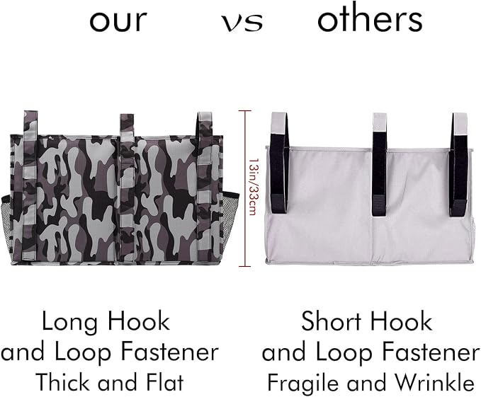 Surblue Bedside Caddy Hanging Organizer Storage Bag Pocket - Image 3