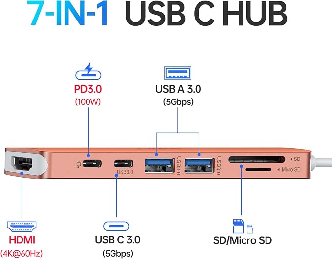 USB C Hub HDMI Adapter for MacBook Pro/Air, 7 in 1 USBC Dongle - Image 2