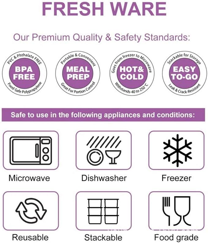 14pcs Portion Control Containers, Color & Icon Coded Meal Prep Kit - Image 7