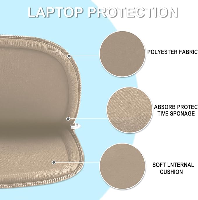 Laptop Case Sleeve 15.6 inch, Shockproof Protective Briefcase Carrying Computer - Image 5