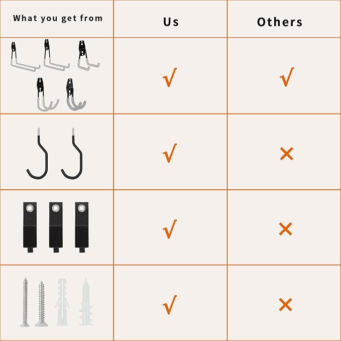 SMARTOLOGY Garage Hooks with Bike Hook & Extension Cord Organizer, 15 Pack Set - Image 5
