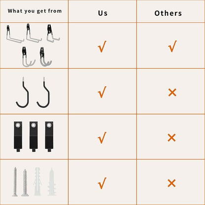 SMARTOLOGY Garage Hooks with Bike Hook & Extension Cord Organizer, 15 Pack Set - Image 5