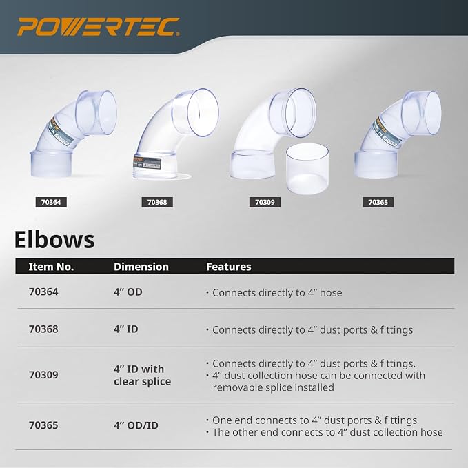 POWERTEC 70365V 4 Inch ID/OD 90 Degree Elbow - Image 6
