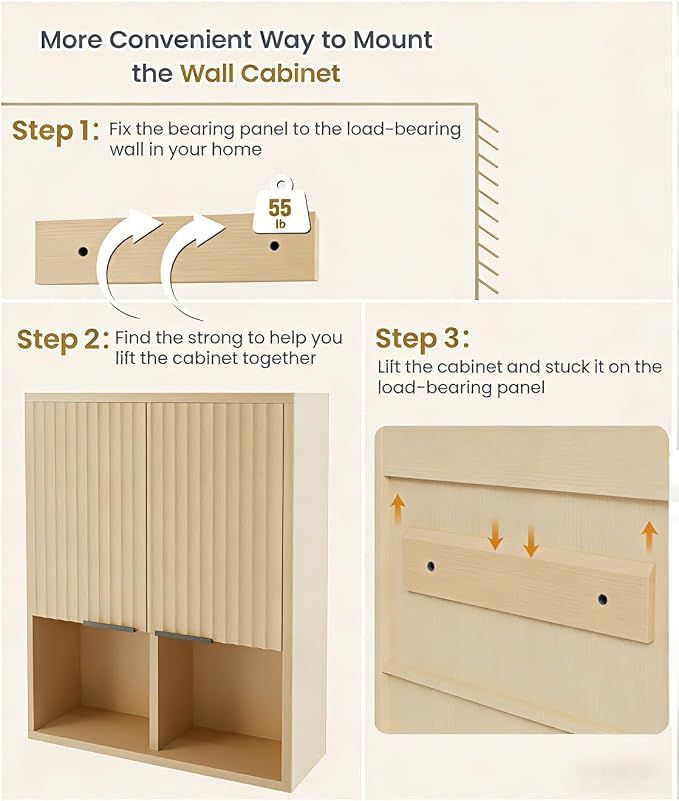 HAIOOU Fluted Bathroom Wall Cabinet - Image 7