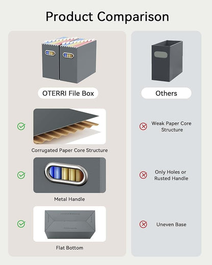 Portable Collapsible Cardboard File Box - Image 4