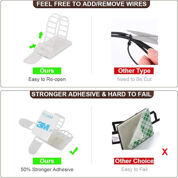 Adhesive Cable Management Clips, Extra Screw & Hole - Image 4