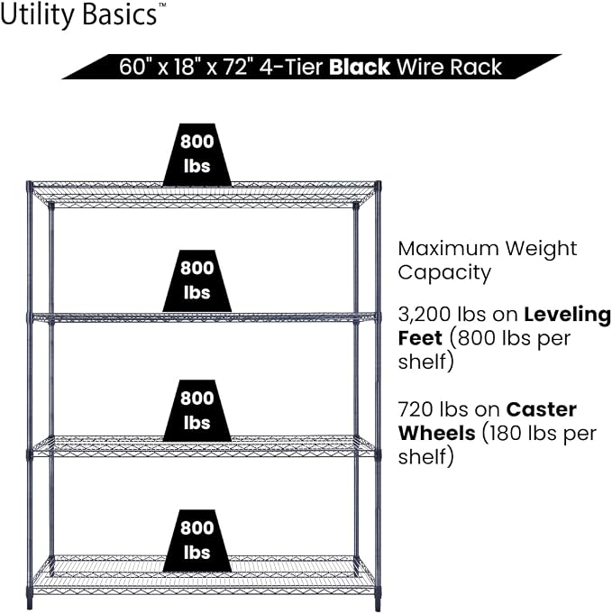 NSF Commercial 4-Tier Wire Shelving - Image 6
