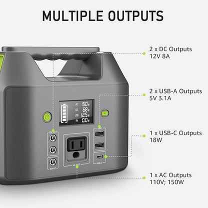 EnginStar Portable Power Station, 150W 155Wh Power Bank - Image 5