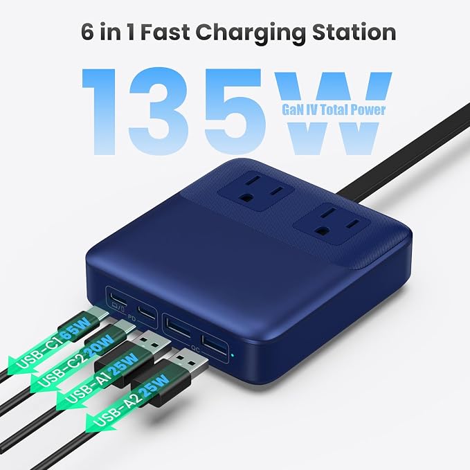 USB C Charger Block, 135W GaN IV Fast Charging Station Hub, 6-in-1 USB C Power - Image 4