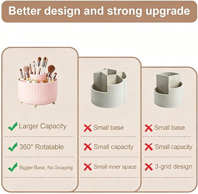 360°Rotating Makeup Brush Holder Organizer, Spinning Skincare Storage Carousel - Image 6