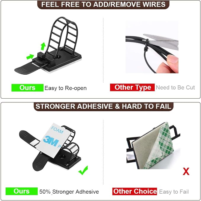 Adhesive Cable Management Clips, Extra Screw & Hole - Image 4