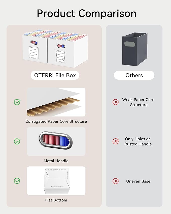 Portable Collapsible Cardboard File Box - Image 4