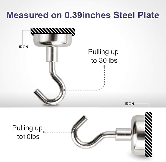 E BAVITE 28 Pack Magnetic Hooks, 30Lbs Magnet Cruise Hook | Neodymium Magnets - Image 2