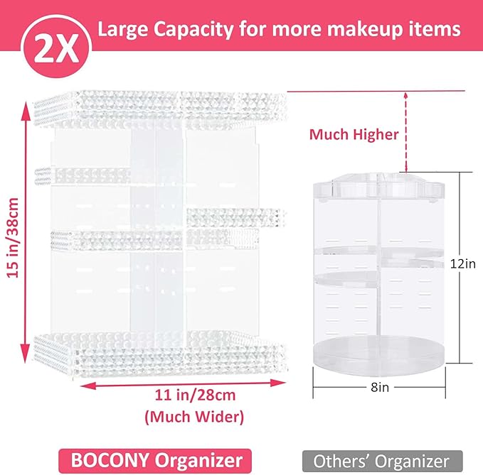 Rotating Makeup Organizer, Large Capacity Cosmetic Display Case, Acrylic - Image 2