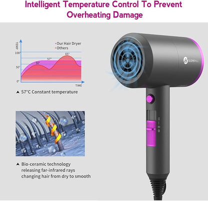 slopehill Professional Ionic Hair Dryer, Powerful 1800W Fast Drying Low Noise - Image 4