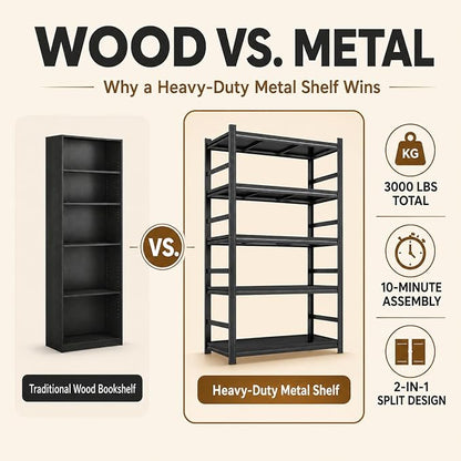 5 Tier Metal Bookshelf with Anti-Drop Fence, Heavy Duty 3000 LBS Modern Deep - Image 4