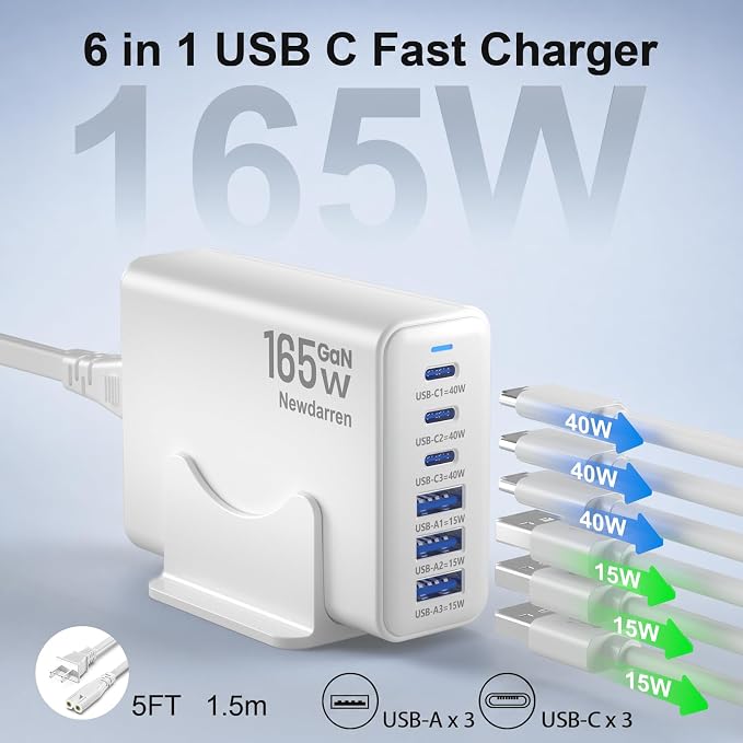 165W GaN USB C Charging Station, 6 Port Desktop Charger - Image 2