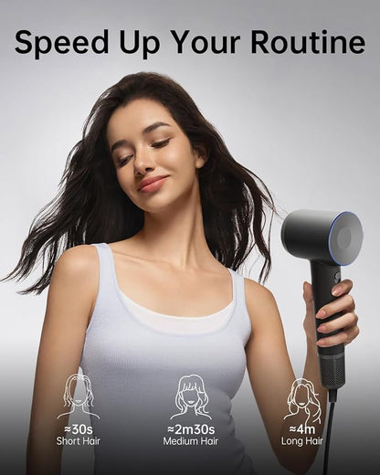 Laifen Hair Dryer SE, 200 Million Negative Ionic Blow Dryer - Image 2