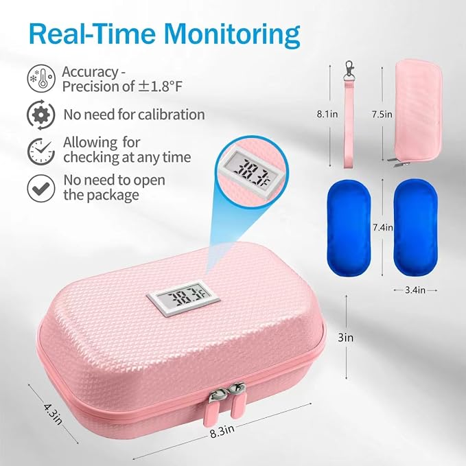 Insulin Cooler Travel Case TSA Approved, Refrigerated Medicine Travel Case - Image 5