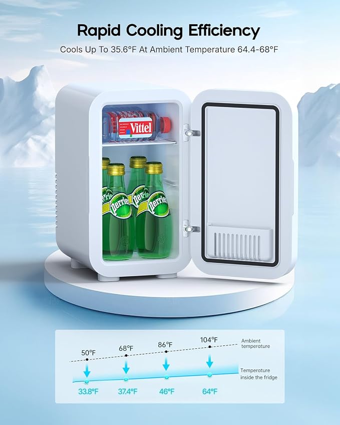 Mini Fridge, 6 Liter / 8 Can Small Fridge - Image 4