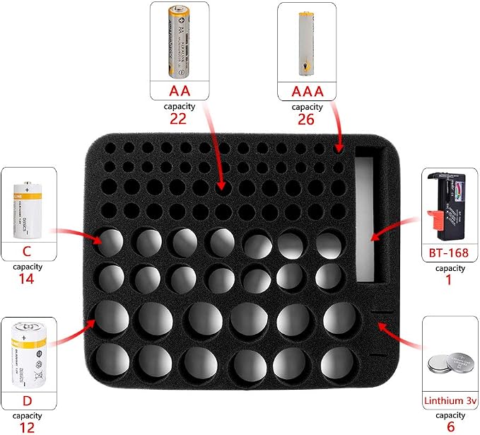 Comecase Hard Battery Organizer Storage Box Carrying Case Bag - Image 5