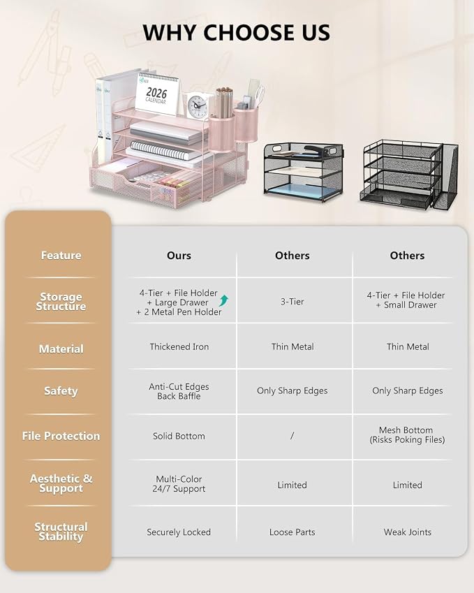 WALI Desk File Organizer, 4 Tier Desktop Paper Letter Tray Organizer - Image 7