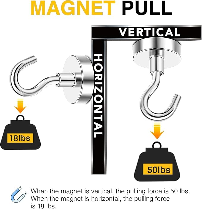 DIYMAG Magnetic Hooks, 50 LB Heavy Duty Magnets, 6 Packs Strong Rare Earth - Image 4