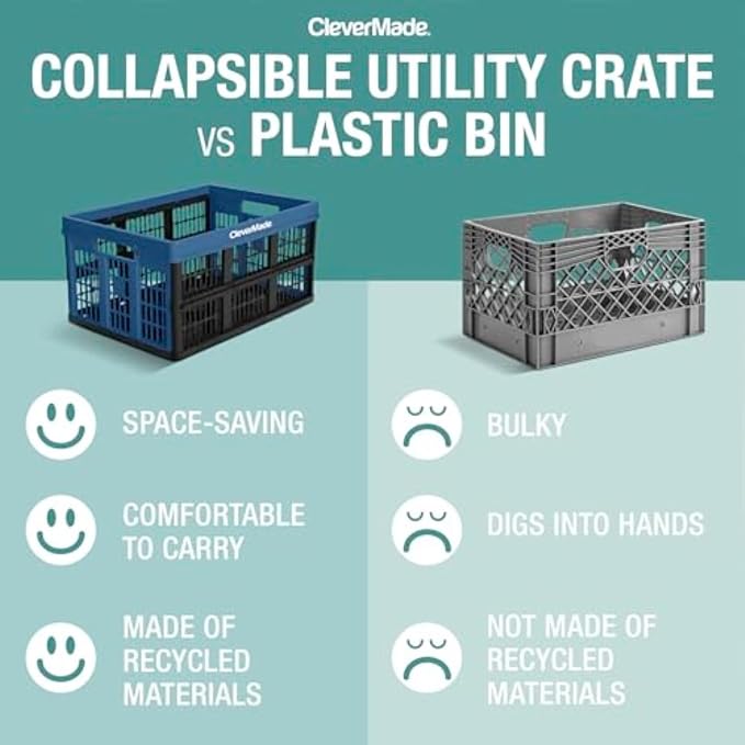 CleverMade Collapsible Utility Crates - Image 6