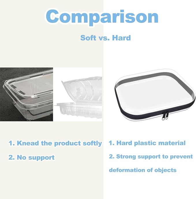 Clear Hard Plastic Zipper Case, Transparent Double Zippers Hard Pouch - Image 4