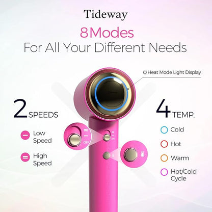 Tideway Hair Dryer, Blow Dryer - Image 6