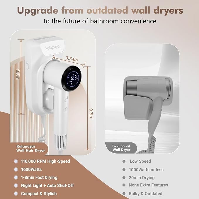 2025 Wall-Mount Hair Dryer 4 Heat 2 Speed Settings High-Speed 1600W Bathroom - Image 6