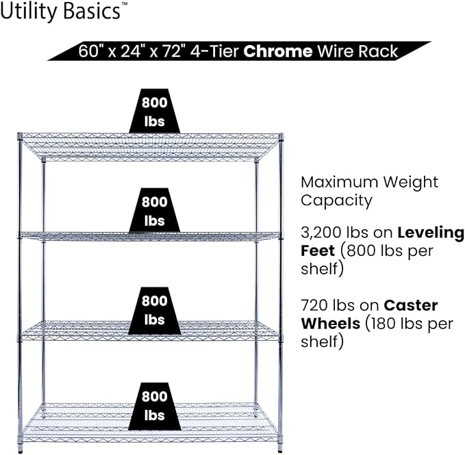 NSF Commercial 4-Tier Wire Shelving - Image 6