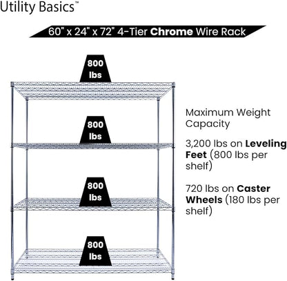 NSF Commercial 4-Tier Wire Shelving - Image 6