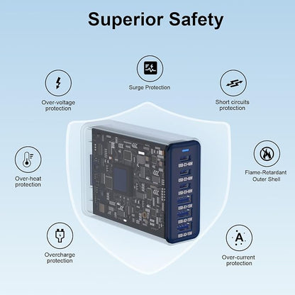 165W GaN USB C Charging Station, 6 Port Desktop Charger - Image 5