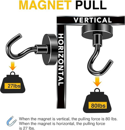 DIYMAG Magnetic Hooks Black 85 LB Heavy Duty Strong Magnet - Image 4