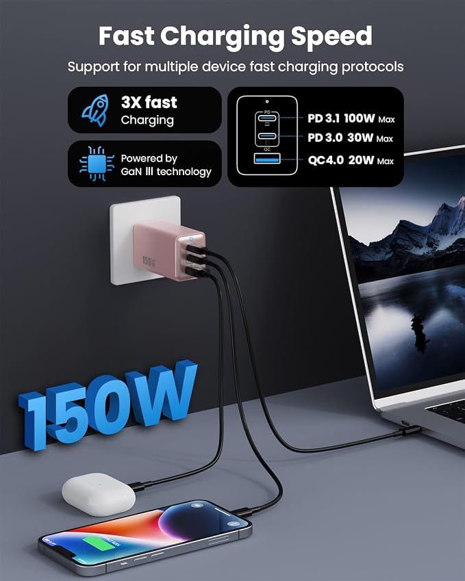 150W USB C Charger Block, GaN III Compact Foldable Wall Charger 3 Port Fast - Image 6
