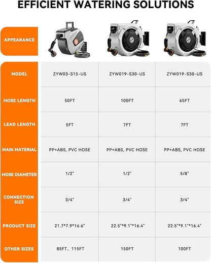 SUNPOW Retractable Garden Hose Reel - Image 7