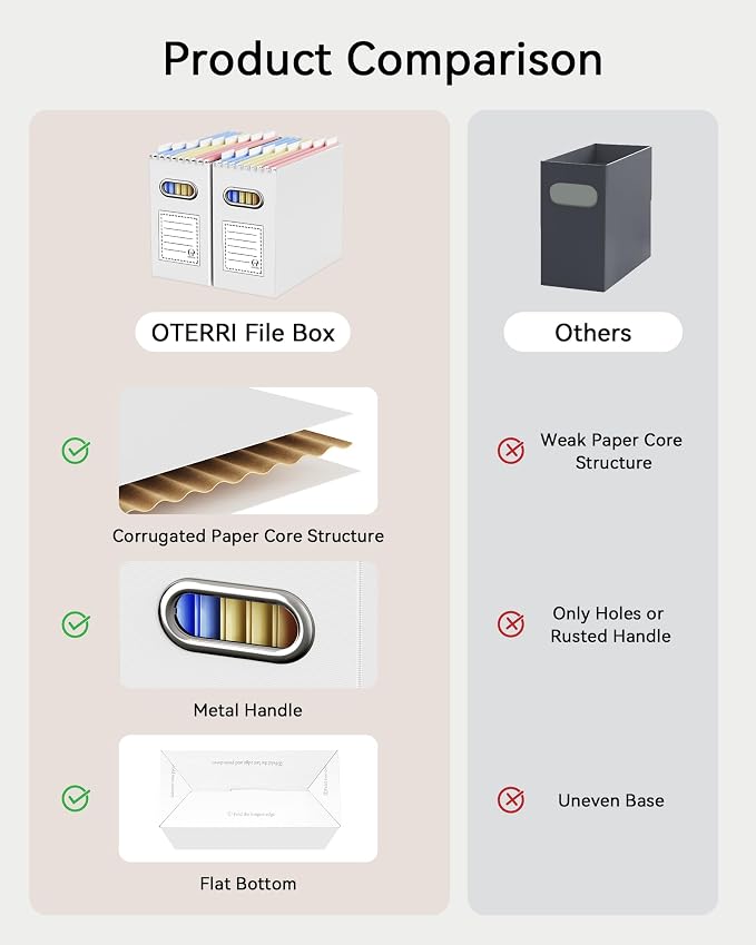 Portable Collapsible Cardboard File Box - Image 4