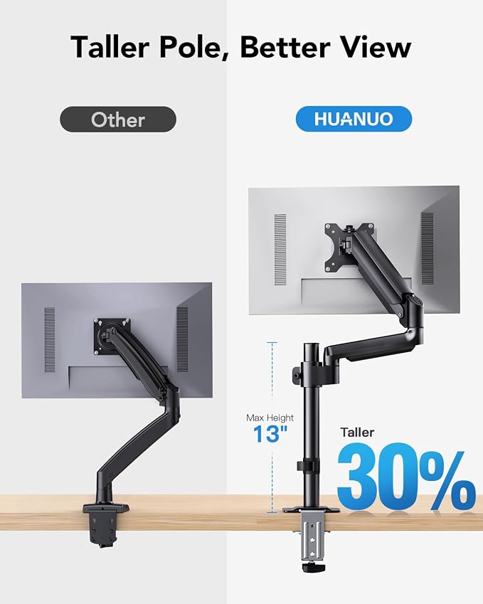 HUANUO Dual Monitor Mount up to 32 inches Screens, Taller Monitor Stand Hold - Image 4