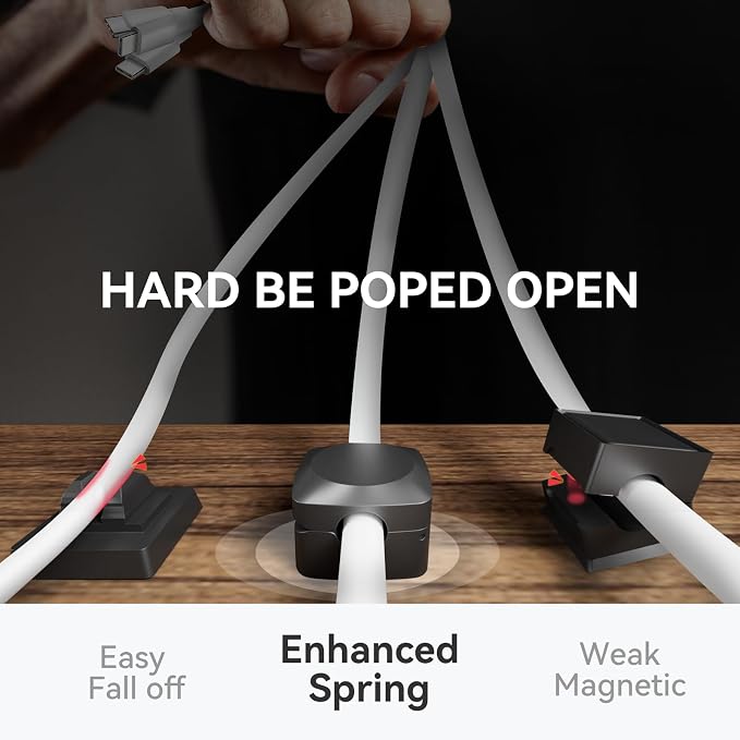 Rotatable Cord Organizer, Enhanced Spring Cable Clips, Strong Adhesive Cable - Image 5