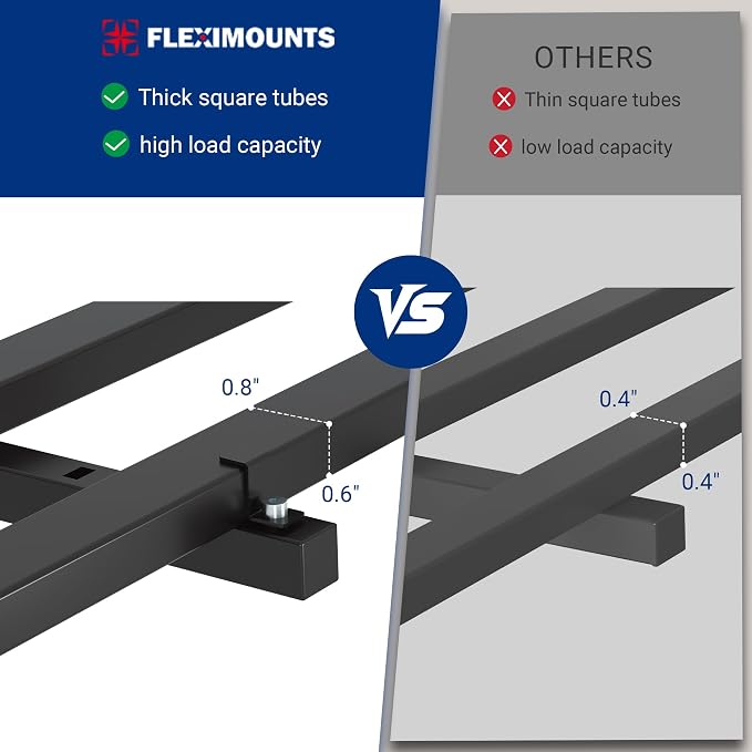 FLEXIMOUNTS 2x4ft Heavy Duty Garage Wall Shelving, 400lbs Capacity, Storage - Image 6
